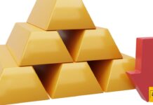 Gold Prices Drop Again Amid Market Volatility